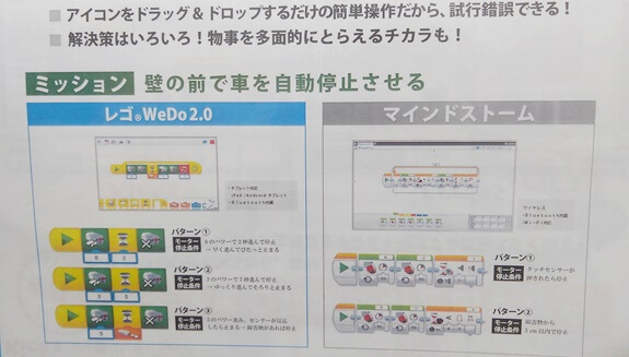 クレファスプログラミングで