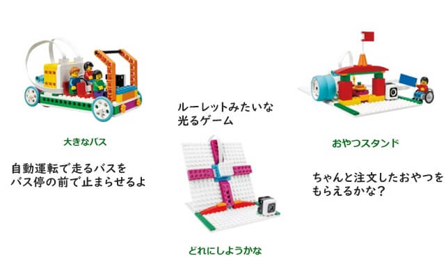 Z会プログラミングレゴ