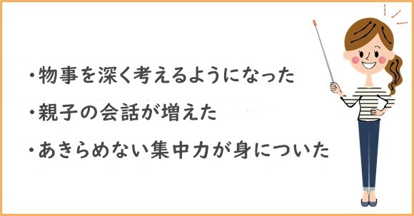 もののしくみ研究室口コミ