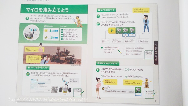 Z会プログラミング講座