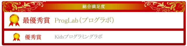 イードアワード　プログラミング教室満足度調査