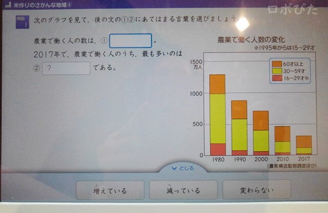 社会スマイルゼミ