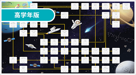 RISU算数　高学年マップ