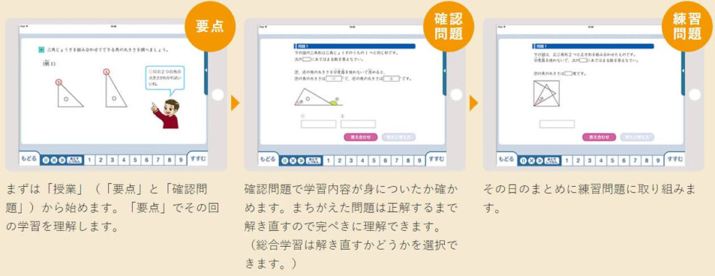 Z会タブレット小学生