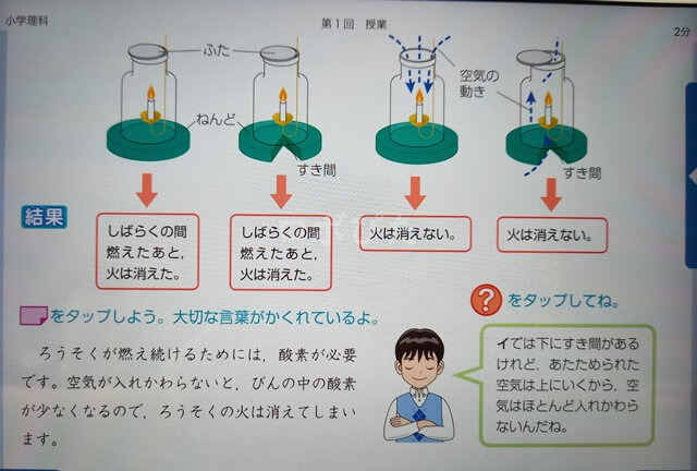 Z会小学りか　