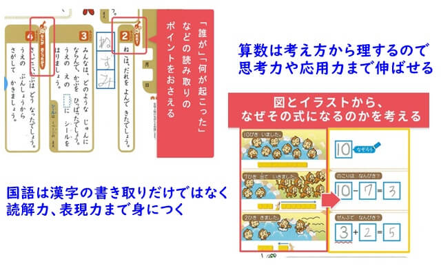 チャレンジ１ねんせい国語算数