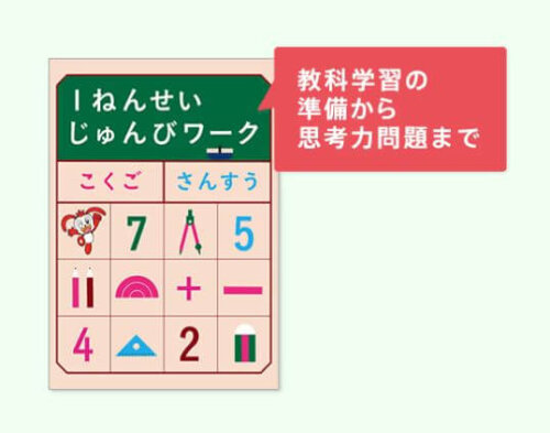 １ねんせいじゅんびワーク　付録