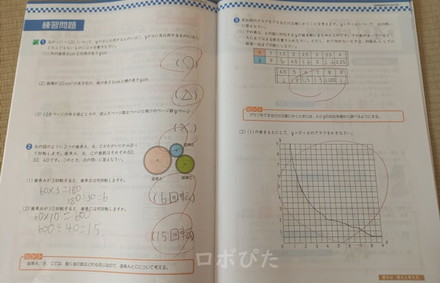 Z会紙算数