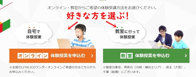 リタリコワンダー無料体験申込書み