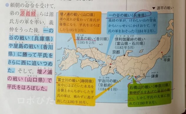 小学生歴史参考書